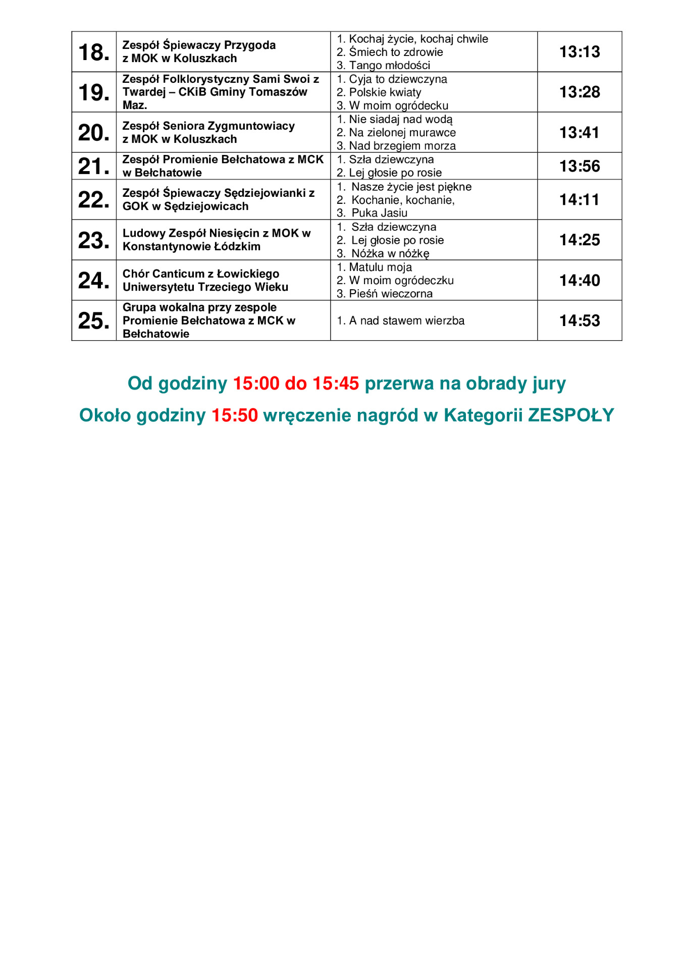 lista_uczestnikow_xxv_przegladu_artstycznego_ruchu_seniora_2025_-_2.jpg [1357x1920]
