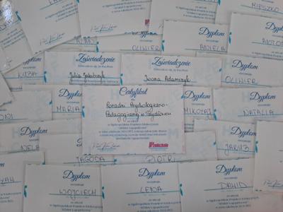 Dyplom na zakończenie projektu