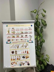 Na zdjęciu znajduje się tablica z instrumentami.