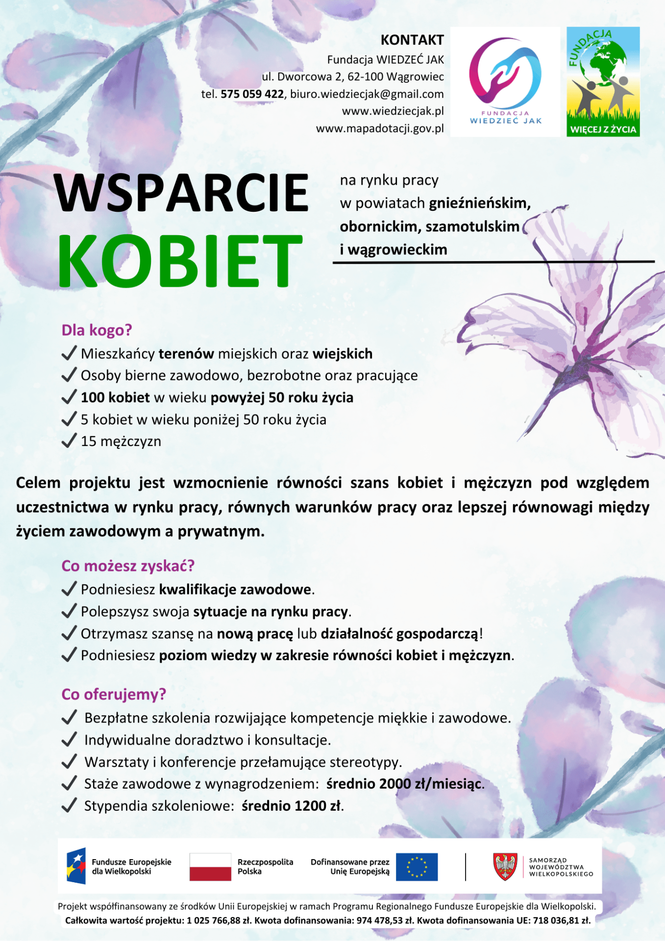 Wsparcie Kobiet