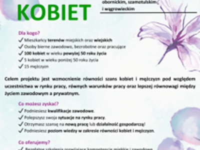 Wsparcie Kobiet