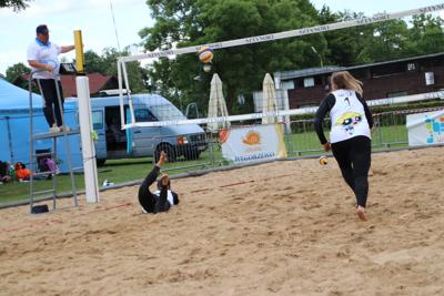 Siatkówka plażowa kobiet