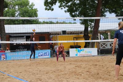Siatkówka plażowa kobiet