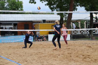 Siatkówka plażowa kobiet