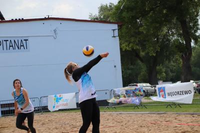Siatkówka plażowa kobiet