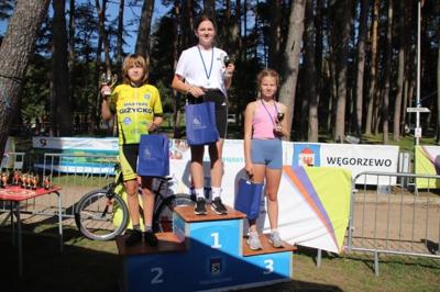 Cyklocross MTB 21 września 2025