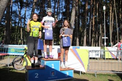 Cyklocross MTB 21 września 2025