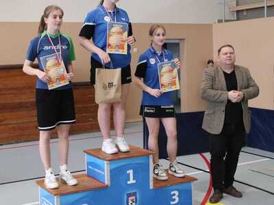 Dziewczęta 2004-2008