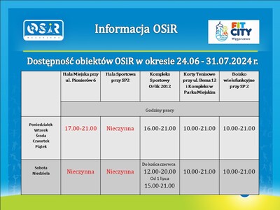 Baner dostępności obiektów OSiR Węgorzewo