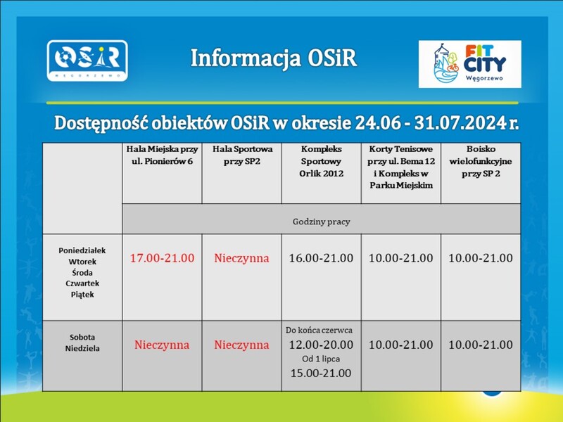 Baner dostępności obiektów OSiR Węgorzewo