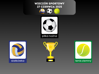 Baner Wieczoru Sportowego 2025