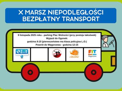 Baner transportu na Marsz Niepodległości