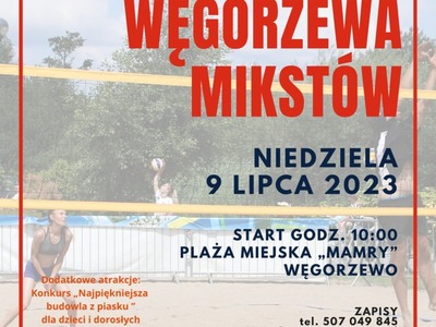 Plakat zawodów