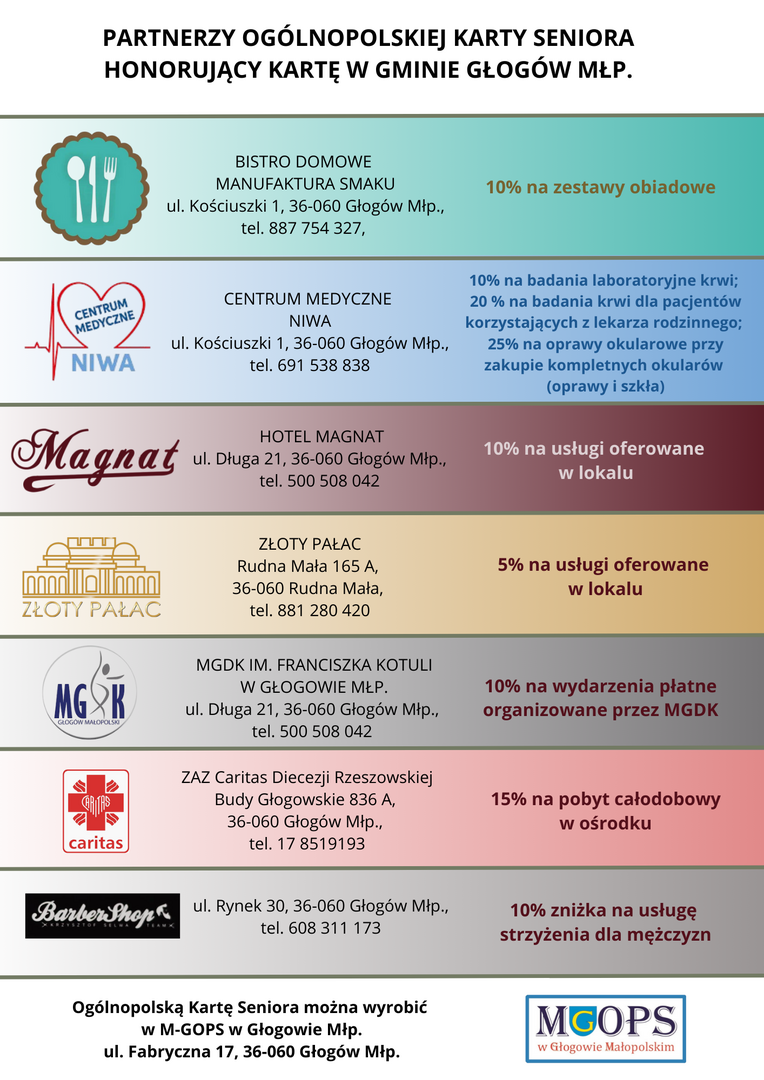 partnerzy_ogolnopolskiej_karty_seniora_dzialajacy_w_naszej_gminie.png [1414x2000]