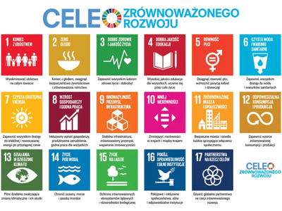 CELE_ZRÓWNOWAŻONEGO_ROZWOJU