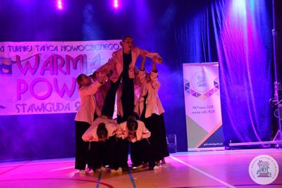 Wojewódzki Turniej Tańca Nowoczesnego Warmia Power 2025