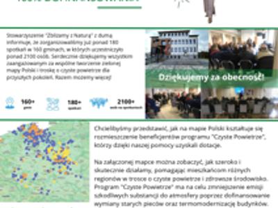 Materiały i podsumowanie  dotychczasowych działań Stowarzyszenia