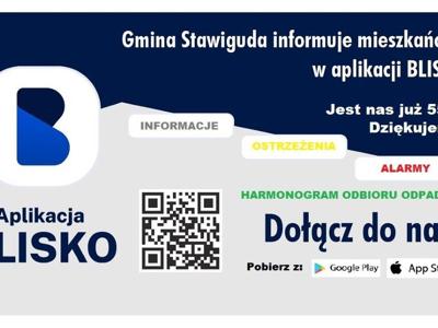 Aplikacja BLISKO