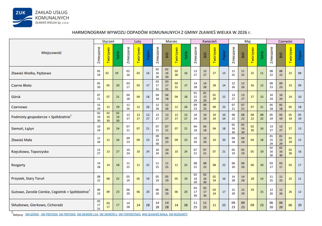 Harmonogram wywozu odpadów komunalnych z Gminy Zławieś Wielka 2026. cz.1