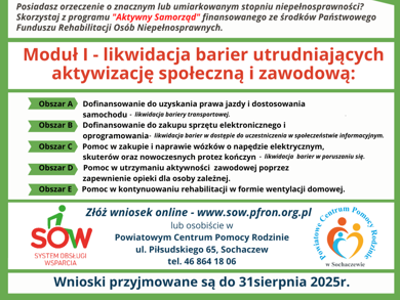 Aktywny Samorząd Moduł I