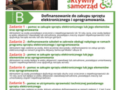 Aktywny Samorząd Moduł I Zadania w ramach Obszaru B