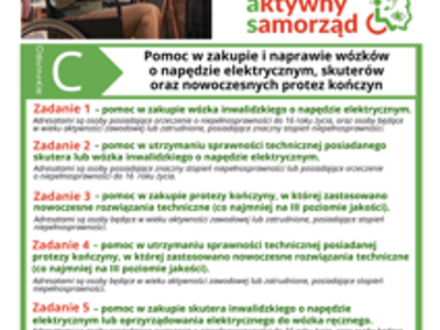 Aktywny Samorząd Moduł I Zadania w ramach Obszaru C