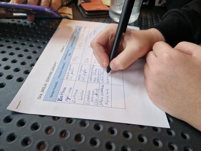 fotorelacja ze spotkania zorganizowanego w ramach projektu "Razem lepiej - komunikacja, zdrowie, relacje!"