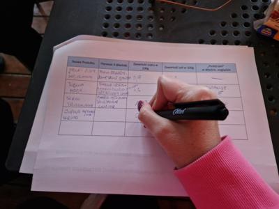 fotorelacja ze spotkania zorganizowanego w ramach projektu "Razem lepiej - komunikacja, zdrowie, relacje!"