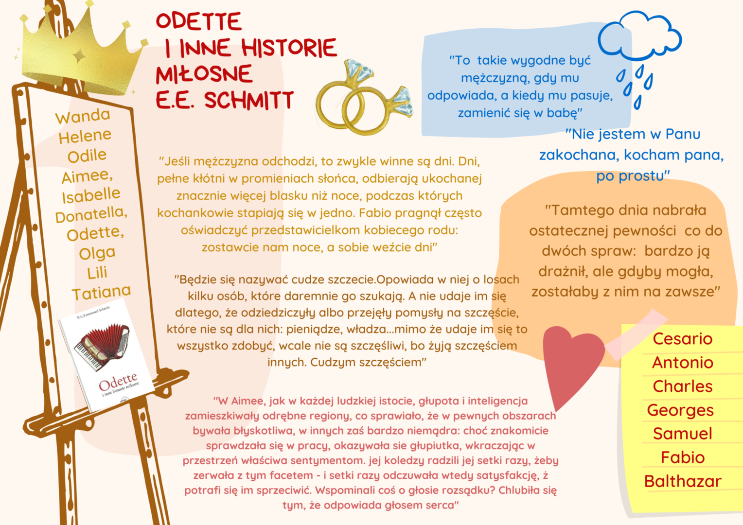 Odette i inne historie lapbook [2245x1587]