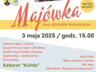 Majówka nad Jeziorem Wielewskim