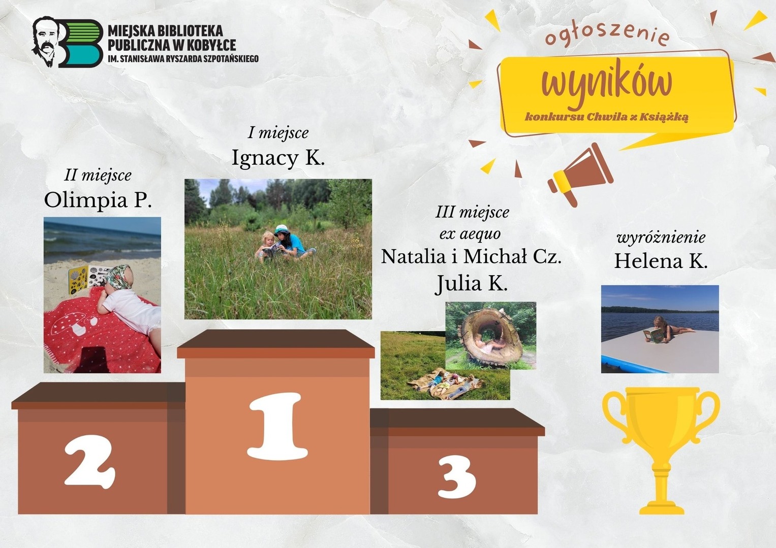 grafika wyników