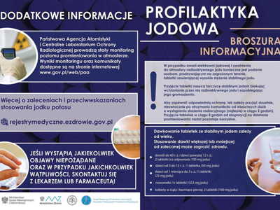 Ulotka dotycząca profilaktyki jodowej