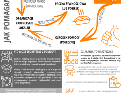 Plakat informacyjny