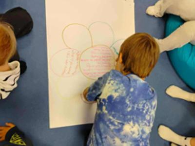 Zajęcia poświęcone tematyce przemocy