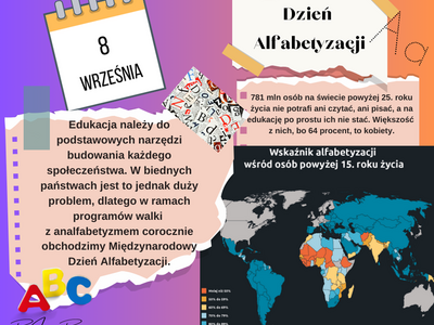Dzień Alfabetyzacji