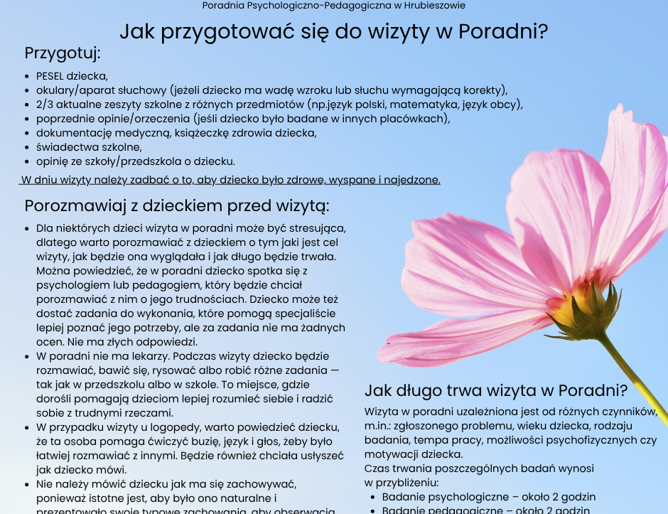 jak przygotować się na wizytę w poradni