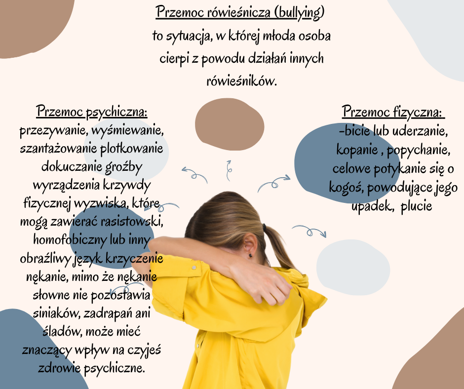 Tydzień profilaktyki przemocy rówieśniczej