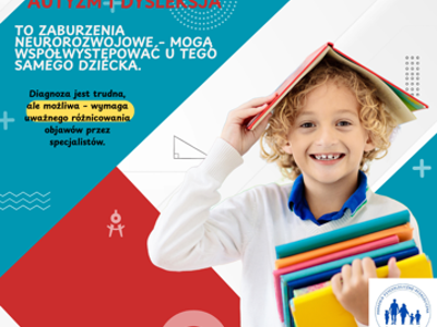 dysleksja
