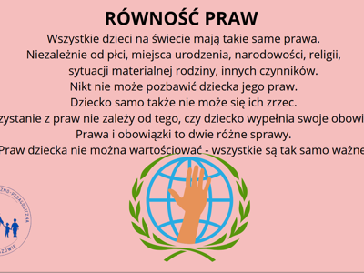 plakat prawa dziecka