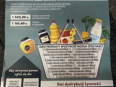 zywnosc