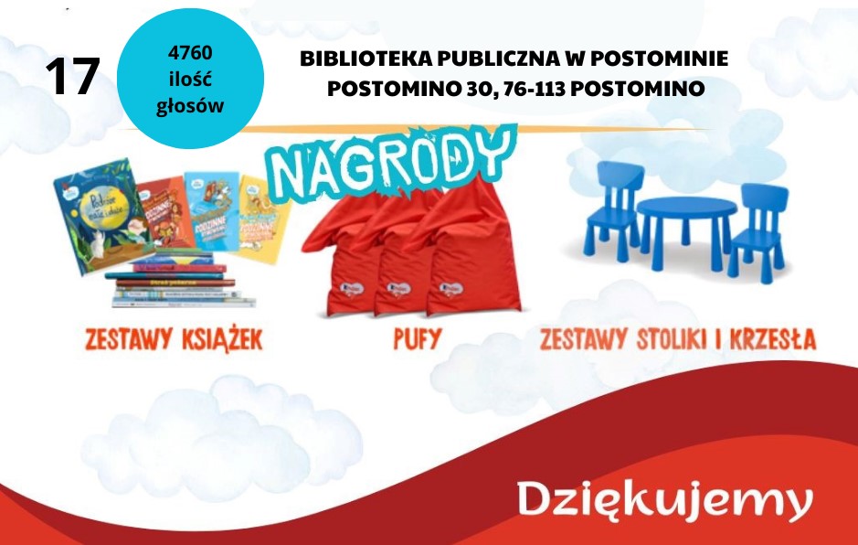 plakat - nagrody