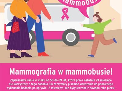 INFOGRAFIKA PRZEDSTAWIAJĄCA PLAKAT ZWIĄZANY Z BADANIEM PIERSI
