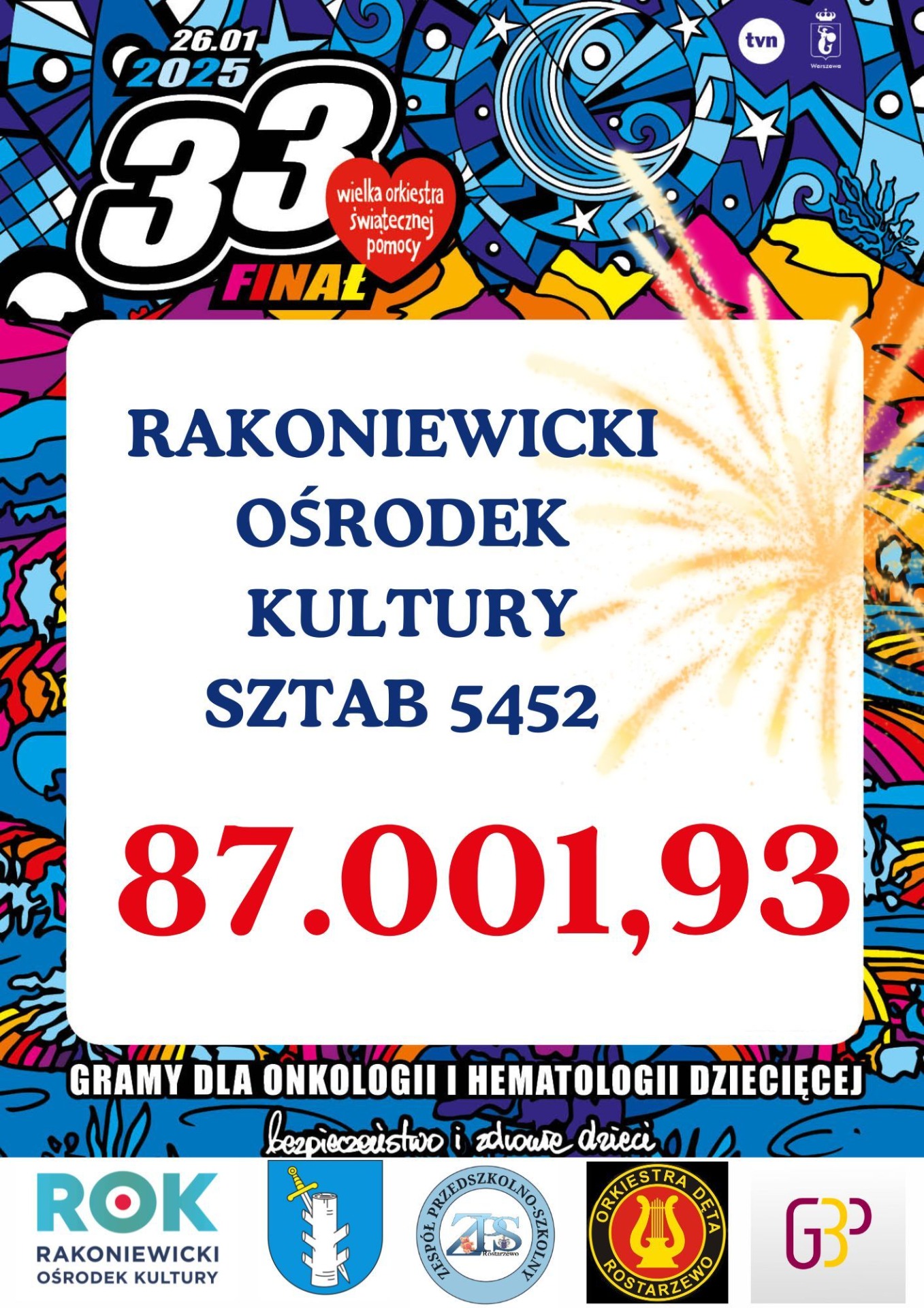Zdjęcie przedstawia kwotę zebraną przez Rakoniewicki Ośrodek Kultury na rzecz WOŚP - 87001,93 zł