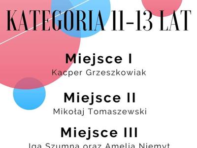 Plakat przedstawia laureatów kategorii 11-13 lat