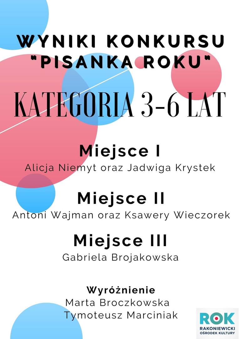 Plakat przedstawia laureatów kategorii 3-6 lat