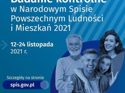 grafika badania kontrolne