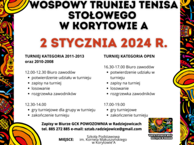 PROGRAM TURNIEJU TENISA STOŁOWEGO ORGANIZOWANEGO PODCZAS 32. FINAŁU WOŚP W DNIU 02.01.2023 R.

TURNIEJ KATEGORIA 2011 – 2013 oraz 2010 – 2008 
12.00 – 12.30 – BIURO ZAWODÓW 
•	Potwierdzenie udziału w turnieju 
•	Zapisy na turniej 
•	Losowanie
•	Rozgrzewka zawodników

12.30 – 14.00 
•	Gry turniejowe dla grupy wiekowej 
•	Zakończenie turnieju 

TURNIEJ KATEGORIA OPEN 
16.30 – 17.00 – BIURO ZAWODÓW
•	Potwierdzenie udziału w turnieju 
•	Zapisy na turniej 
