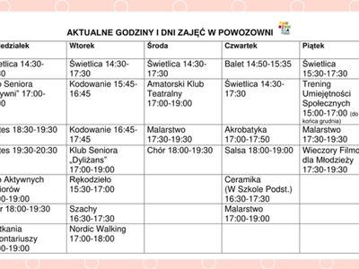 Plan zajęć