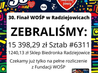 Zebraliśmy