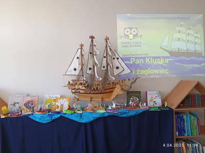 Prace uczniów